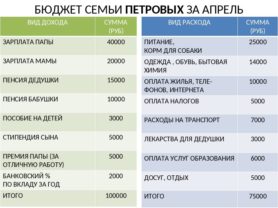 Сколько стоит отдых в греции в 2022 году - trip4cent.ru