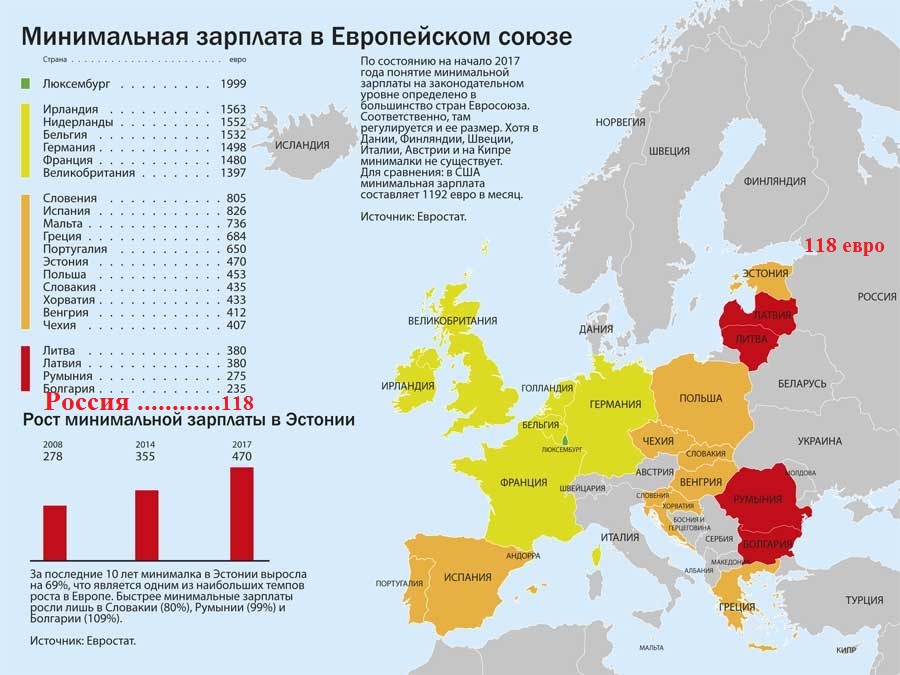 Карта зарплат в мире