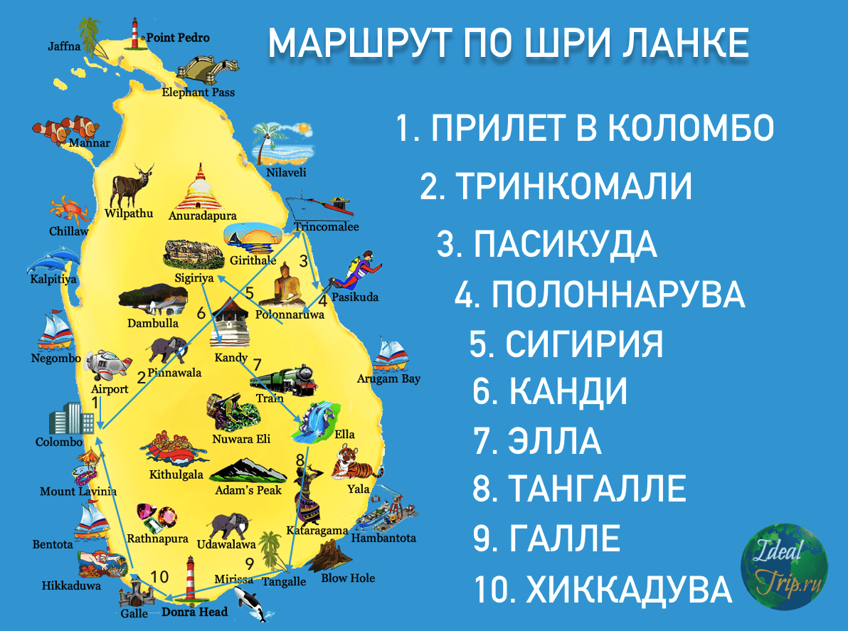 шри ланка язык