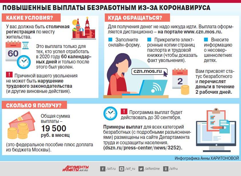 Карта поляка: преимущества, особенности, новые правила получения