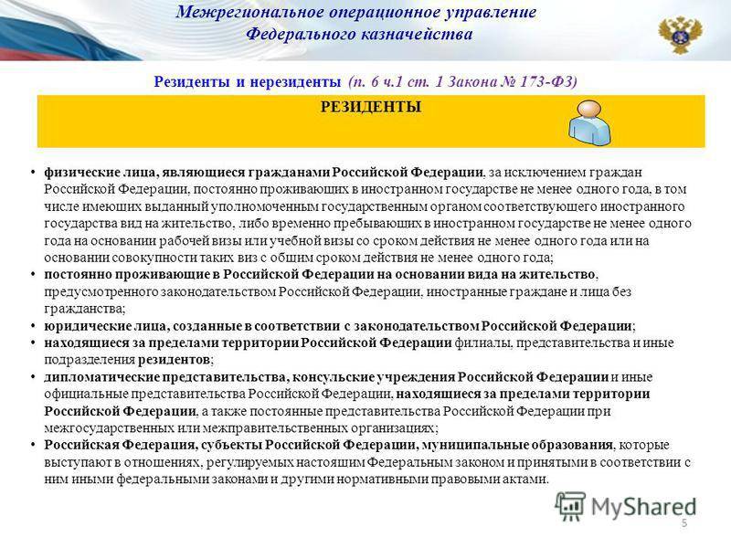 Кто такой резидент и нерезидент: понятия и основные отличия - fin-az.ru