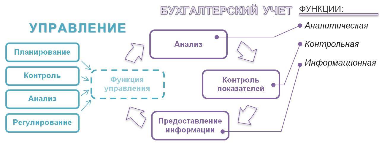 - enter your slogan here