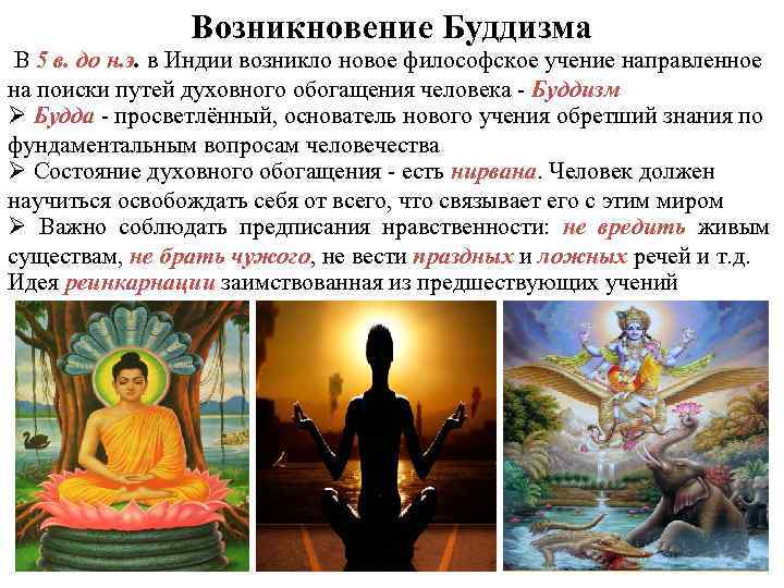 Возникновение буддизма картинки