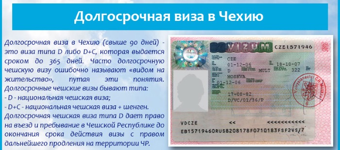 Рабочая виза в чехию