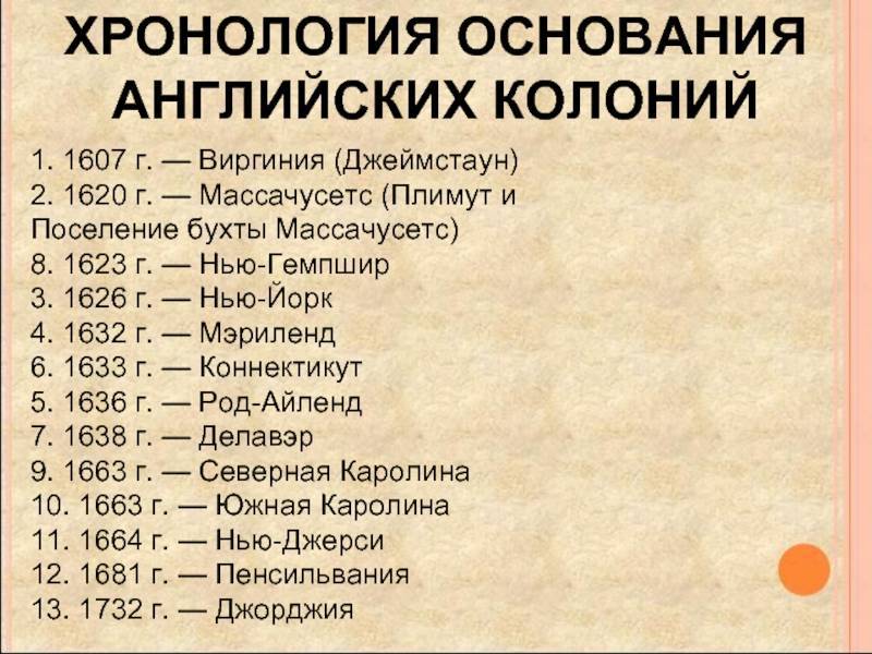 «эксплуатация целого материка»: как началась колонизация северной америки — рт на русском