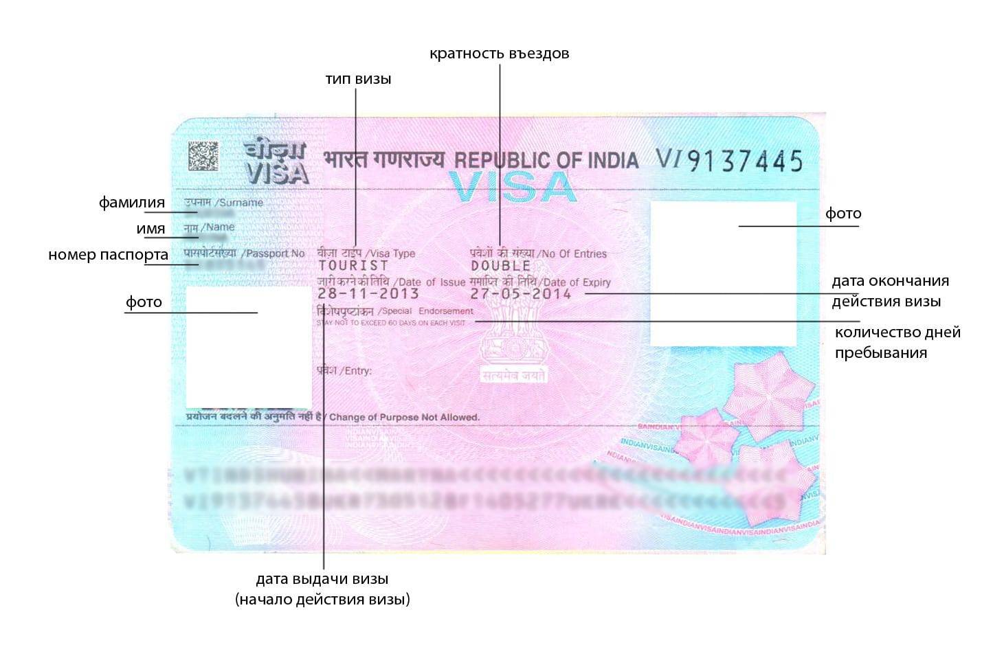 Виза в индию для россиян 2022, электронная виза в индию официальный сайт онлайн самостоятельно, нужна ли виза в индию, сколько стоит оформление