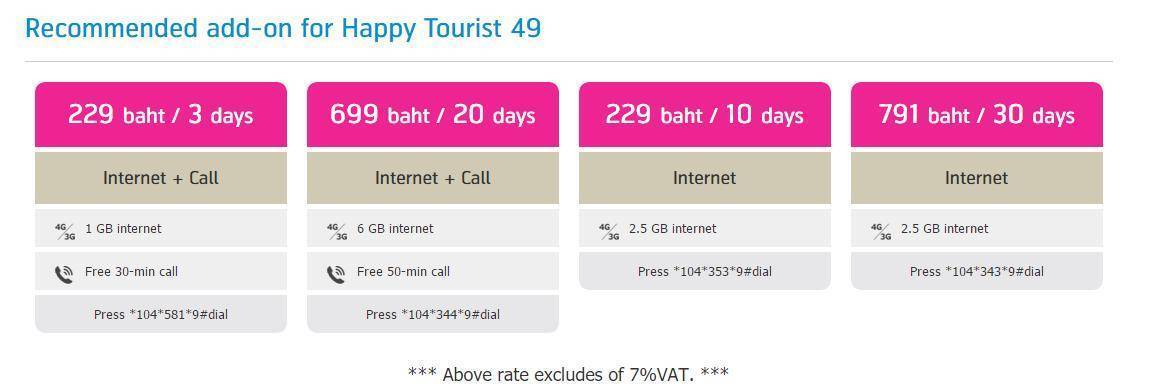 Мобильная связь и тарифы в таиланде. мобильный интернет 3g и 4g