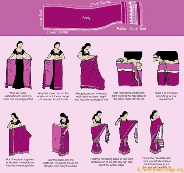 Как одевать сари: 12 способов драпировки. схемы и инстукции