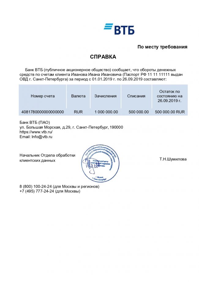 Справка из банка о присвоении банковских реквизитов для военкомата образец