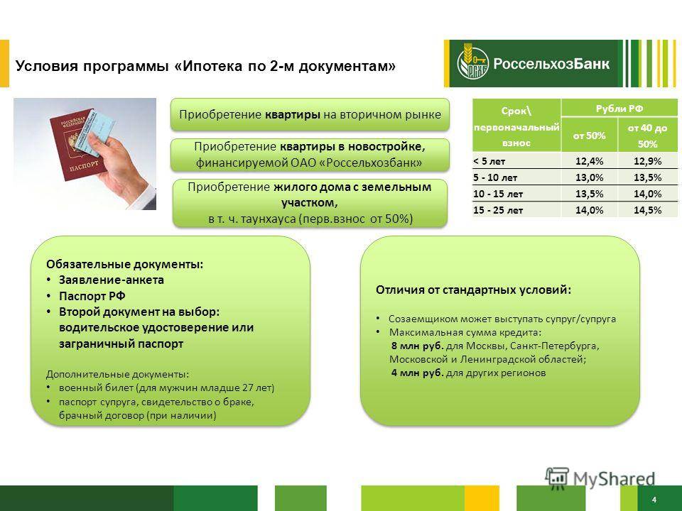 Самый надежный польский банк pko bank polski