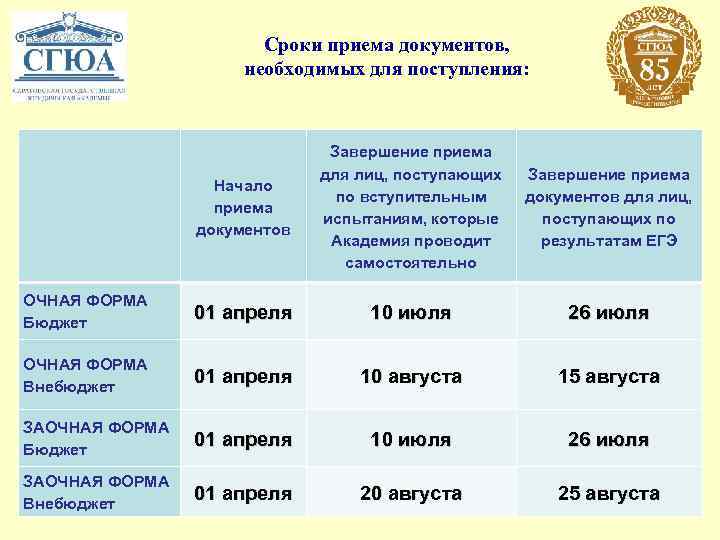 Как бесплатно поступить в польский вуз или техникум
