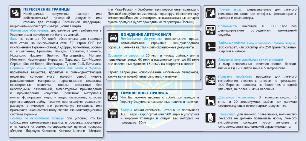 Граница украины документ