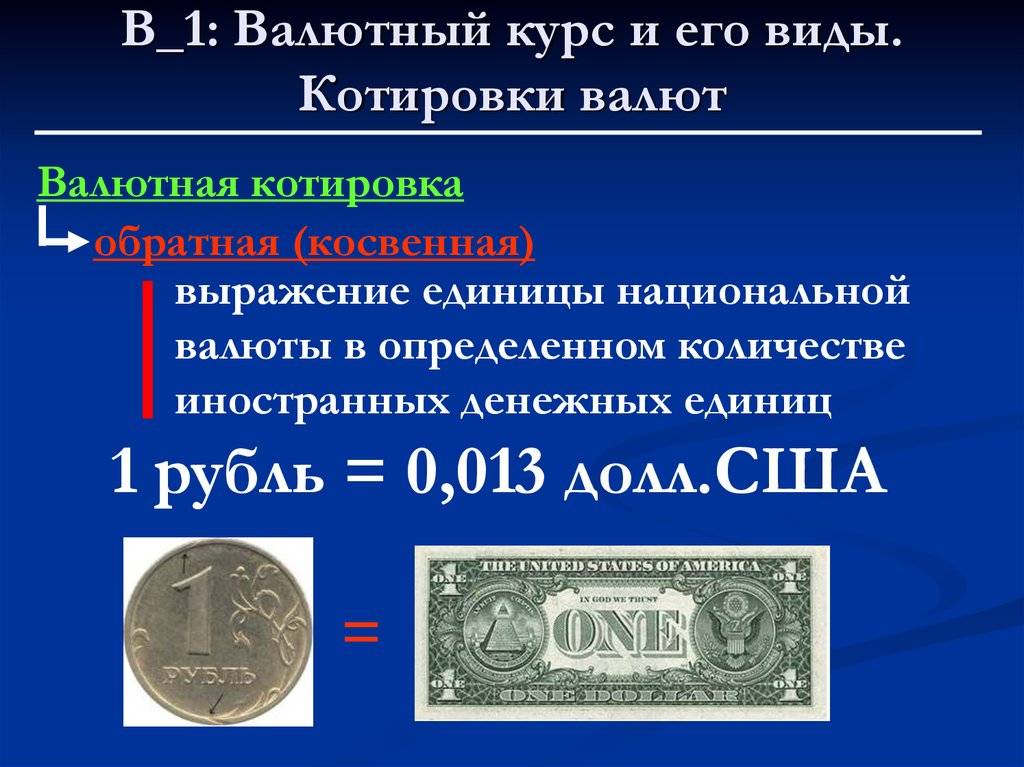 Валюта стран мира » таблица - список