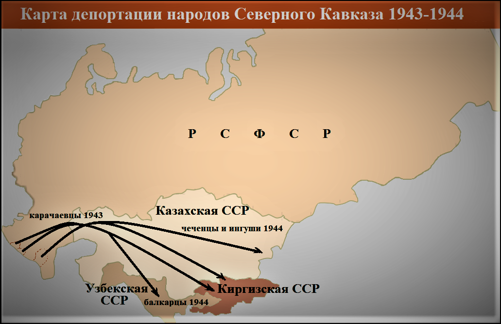 Депортации кавказа