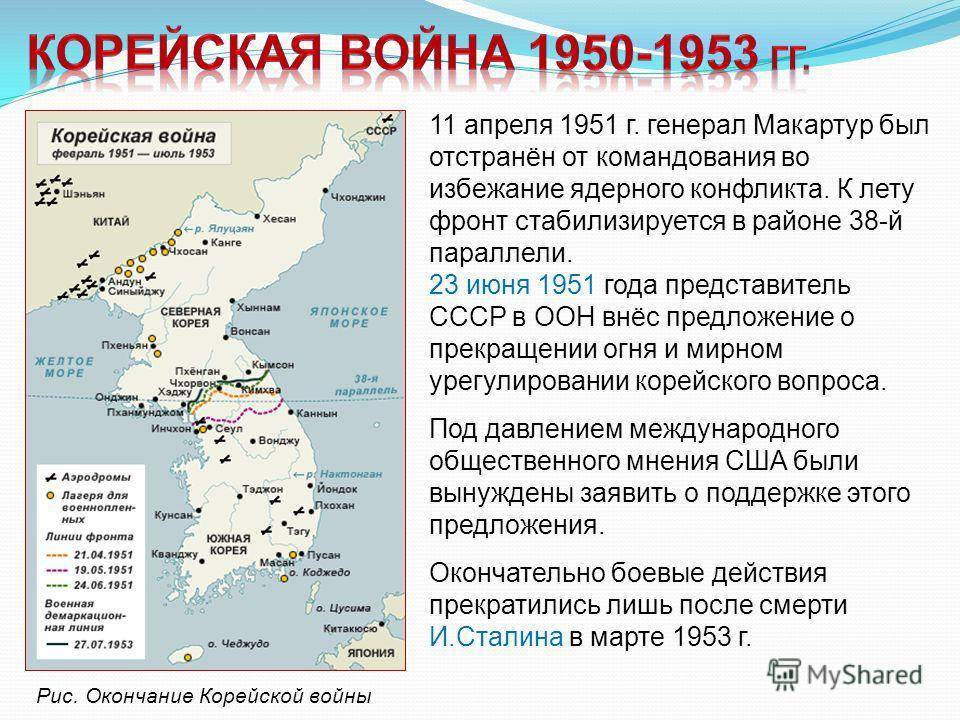 Характеристика вьетнама по плану