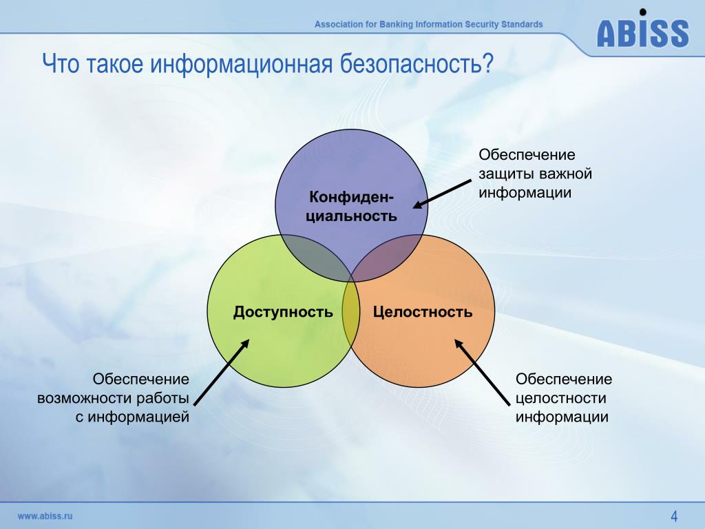 Защита проекта в 8 классе на что влияет