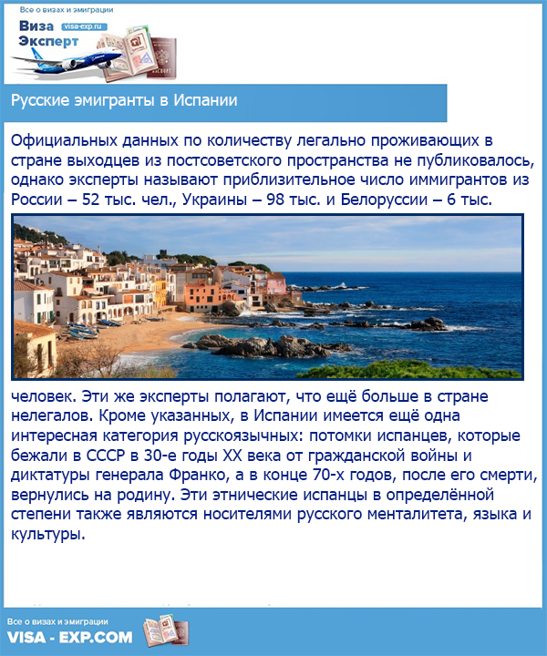 В испанию без знания языка. Русские эмигранты в Испании. Эмиграция в Грецию. Испания ПМЖ для русских. Греция эмиграция из России.