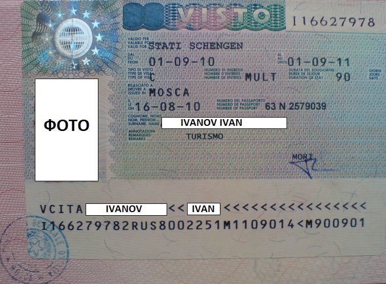 Как открыть визу в италию в 2023 году: правила, документы, варианты - все про визы визовый-центр-в.рф
