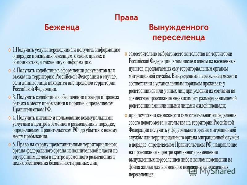 Отличие беженца от вынужденного переселенца