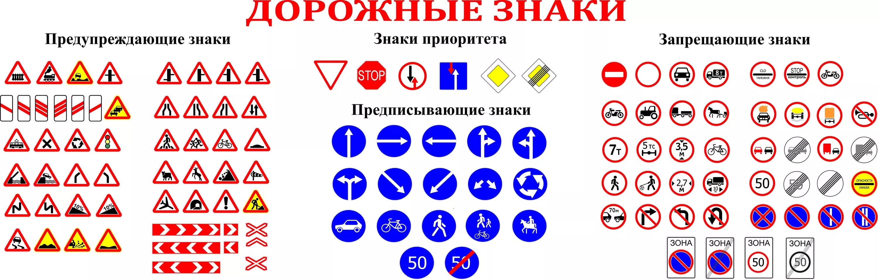 Особенности оплаты дорог в болгарии и румынии  |  grand voyage
особенности оплаты дорог в болгарии и румынии
