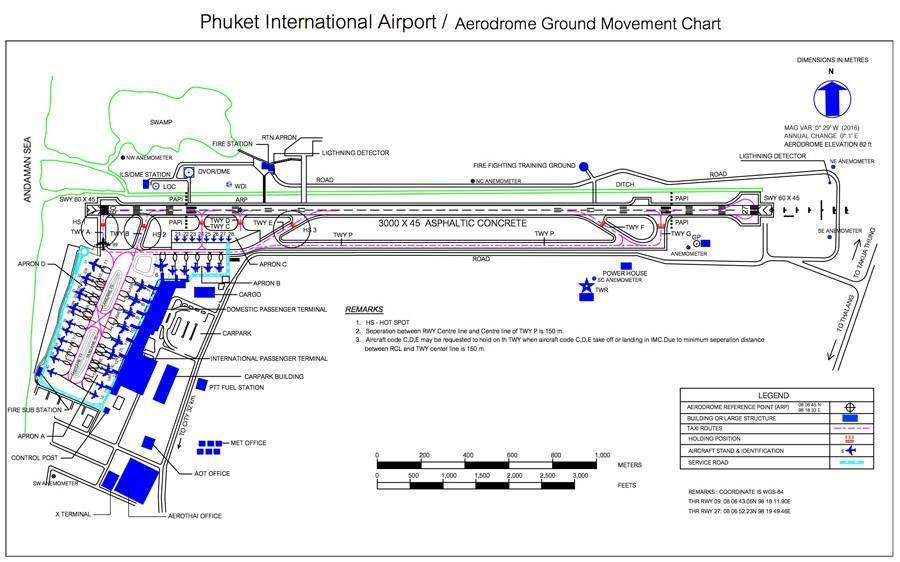 План аэропорта пхукета