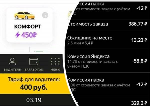 Болгария: особенности поездки на отдых