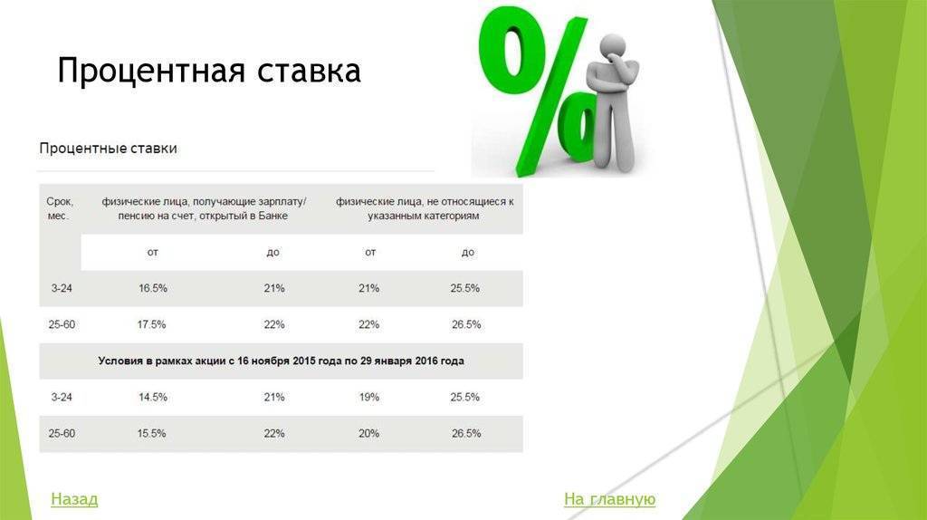 Как открыть счёт в германии для физ лиц, бизнеса или если нерезидент