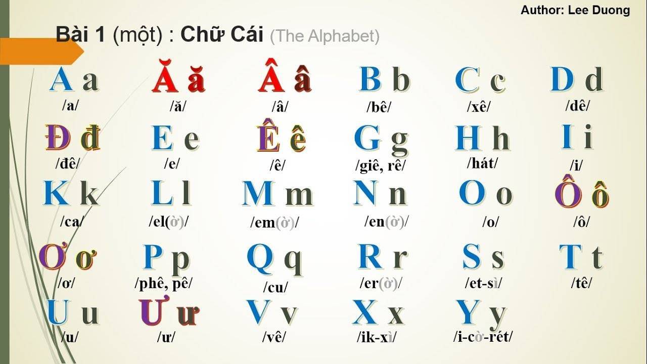 Иероглифика в корейском языке 상형 문자 | корейский язык 한글 | чхонильгук (천일국)