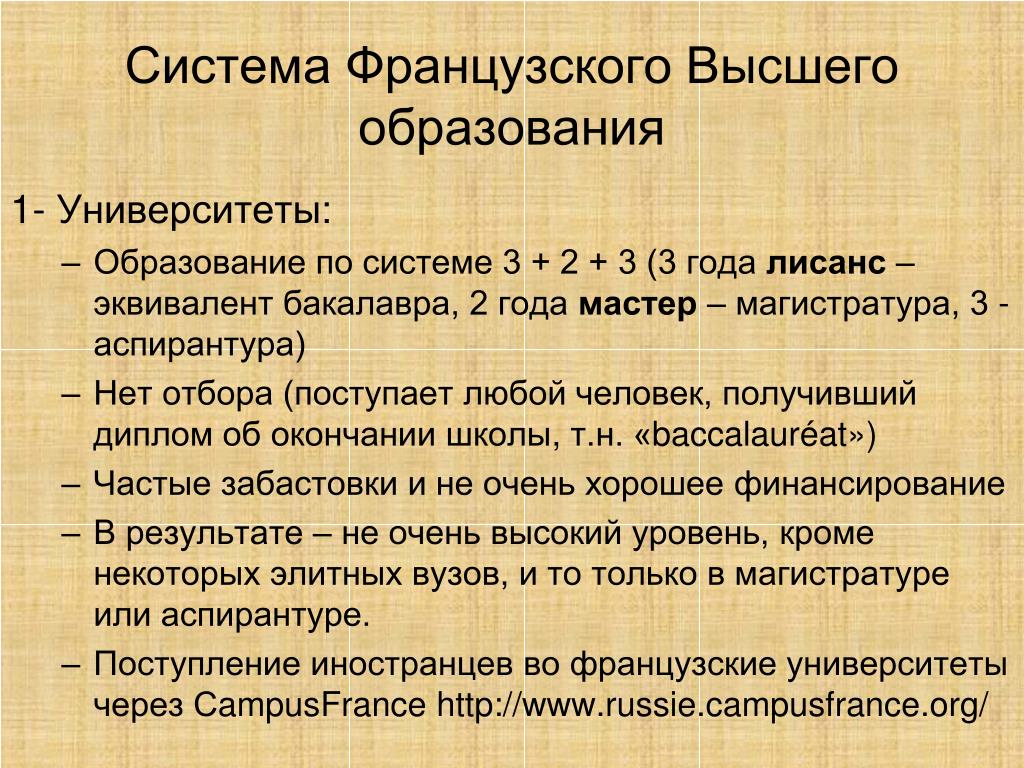 Простая ли система образования во франции?