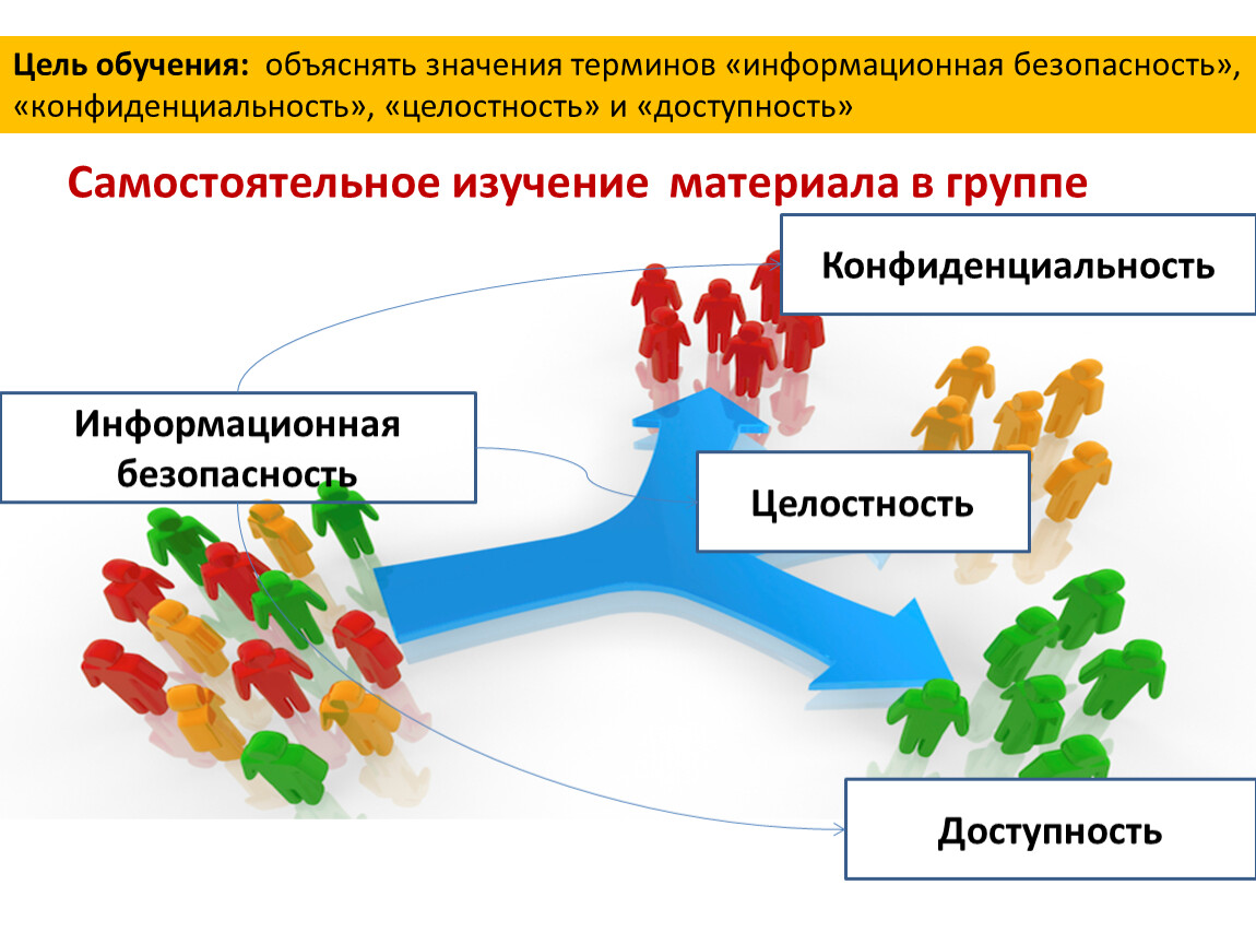 План текста в современных условиях для большинства населения