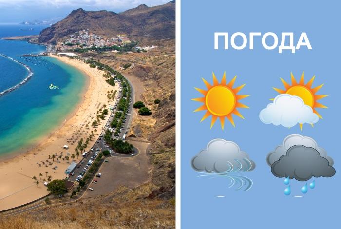 Погода на тенерифе по месяцам: температура воздуха и воды