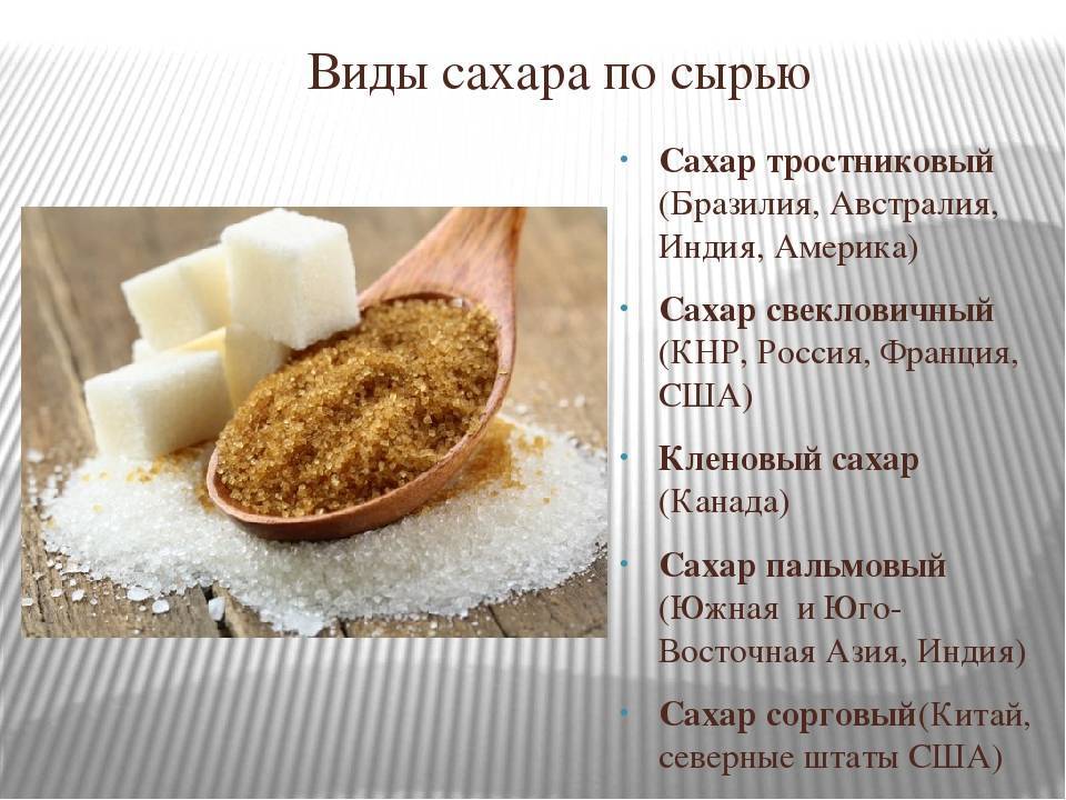 Нават — полезные свойства и противопоказания узбекского сахара