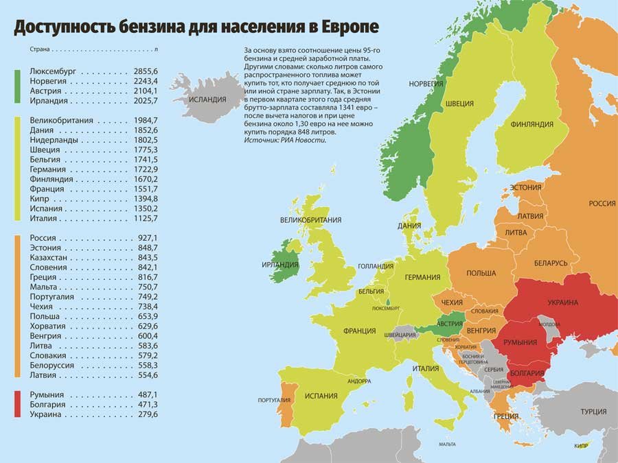 Самые дорогие и дешевые страны европы по стоимости жизни