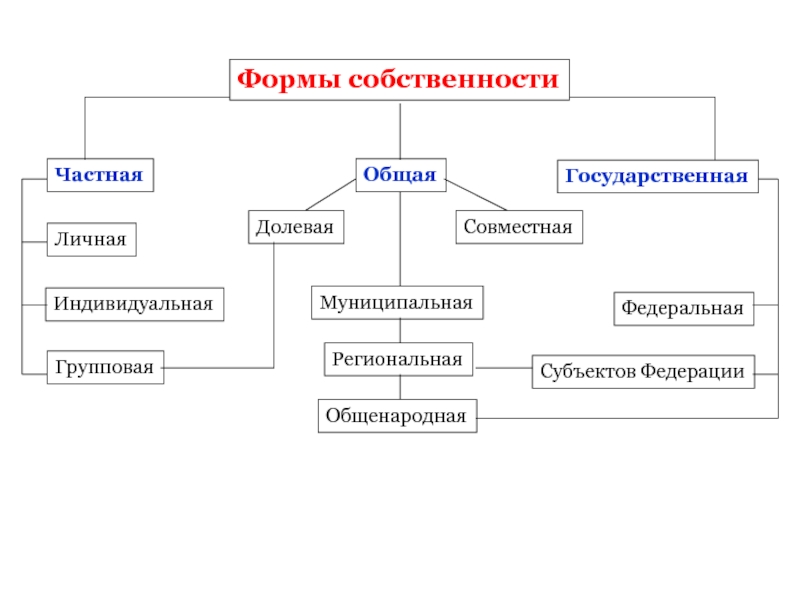 Как открыть свой бизнес в германии. бизнес-эмиграция в германию. идеи для малого бизнеса в германии :: businessman.ru