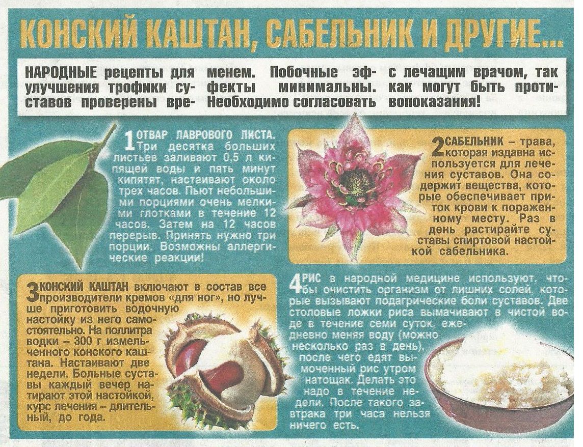 Клиники безмедикаментозного лечения в кишиневе. обзор в молдове — semia.md