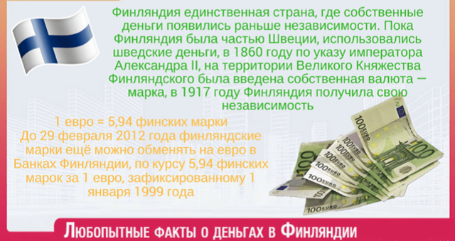 Налоги в финляндии в 2023 году: ндс, подоходный налог, налог для физических лиц
