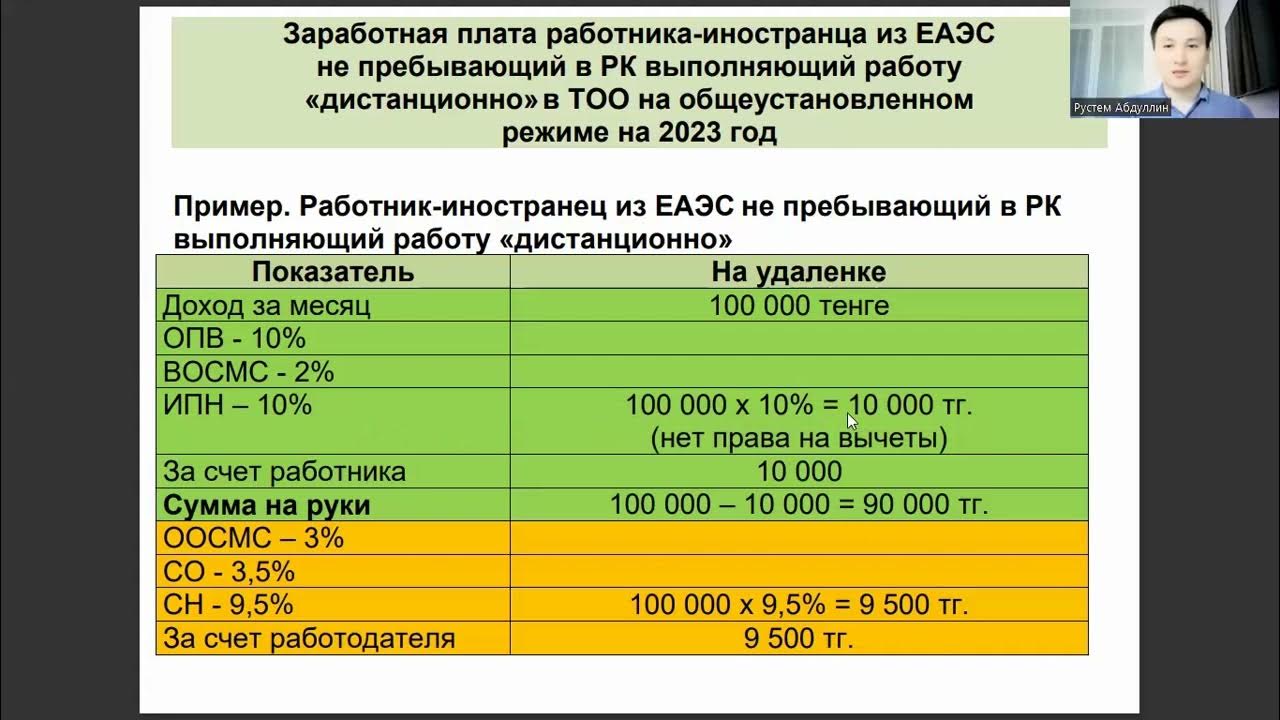 Зарплаты в польше: средняя, минимальная, размер налогов