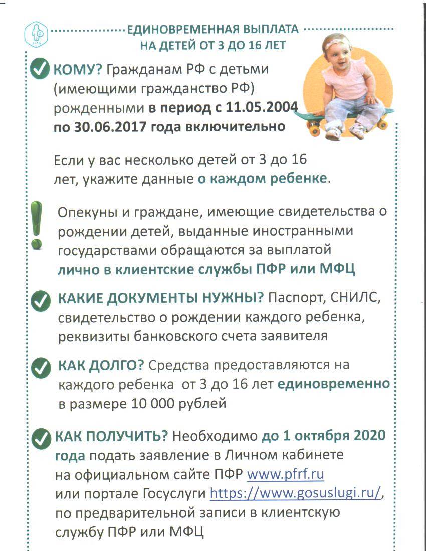 Пособия в германии