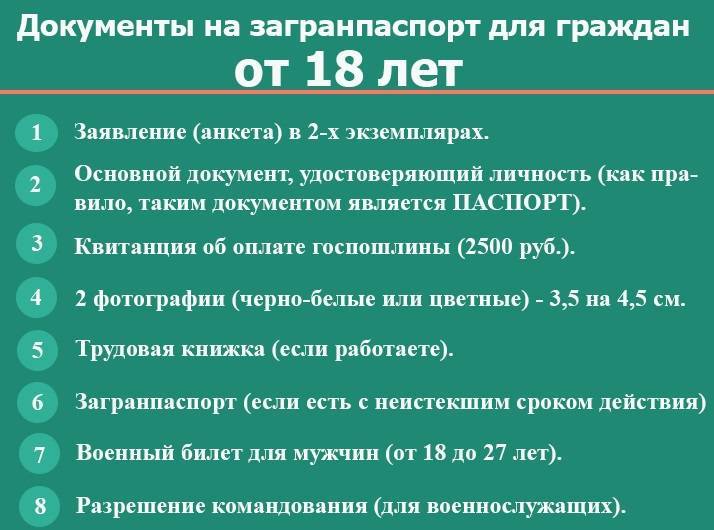 Документы для оформления загранпаспорта старого образца