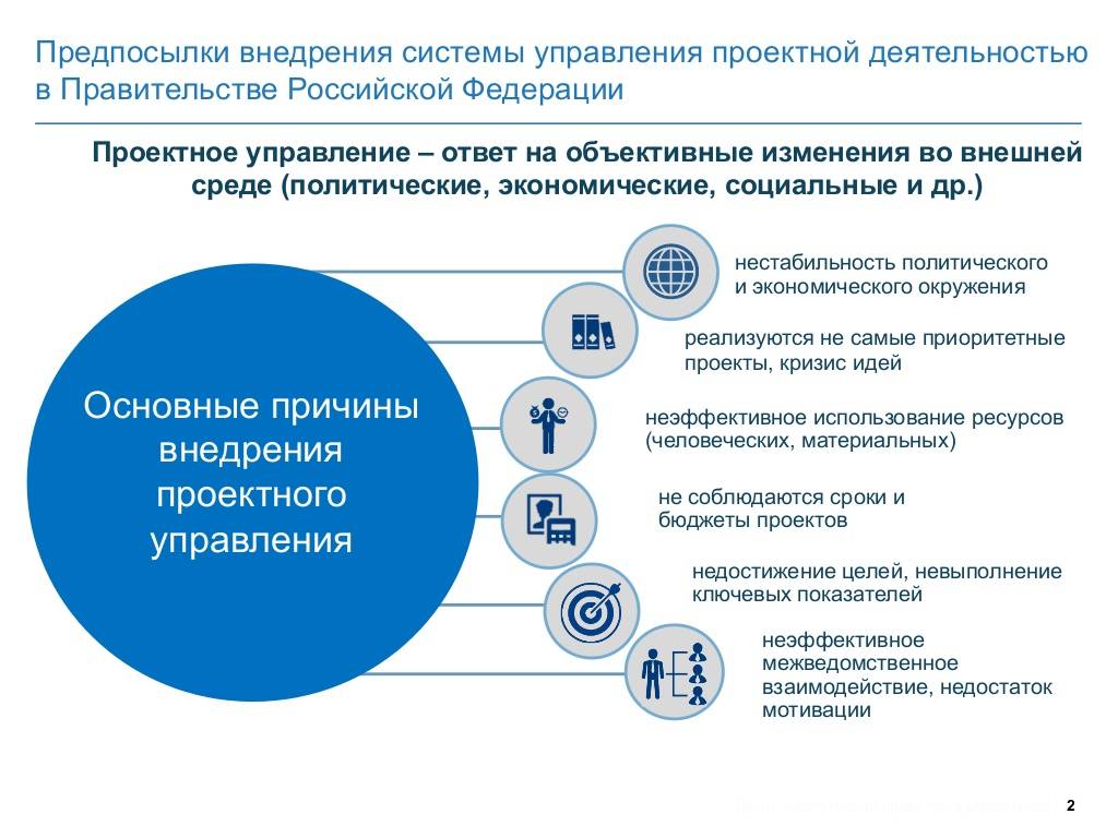 Может ли иностранец открыть бизнес в рф