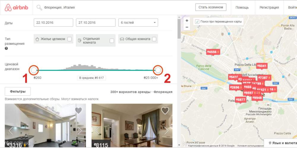 Отзыв об airbnb. как остаться без крыши над головой, сняв квартиру на airbnb, и что делать дальше
