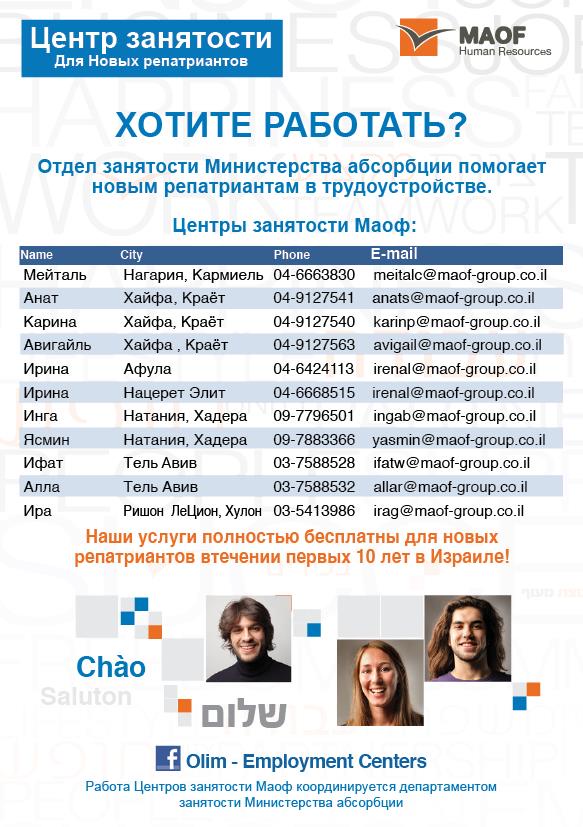 Работа в израиле для русских без знания языка: зарплата и как устроиться