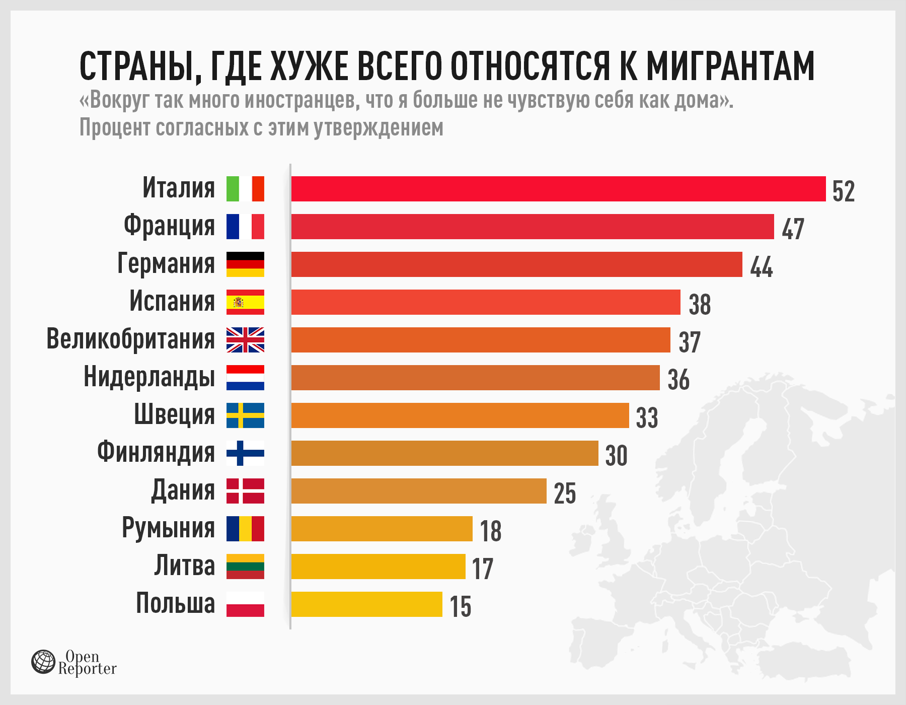 Русские мигранты в Испании: 5 приятных фактов о стране