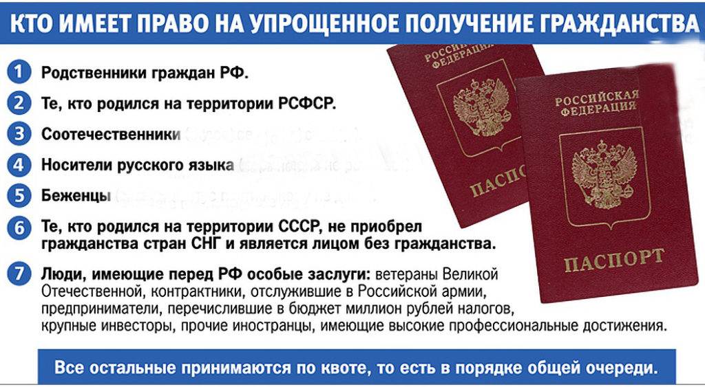 Могут ли россияне получить украинское гражданство?