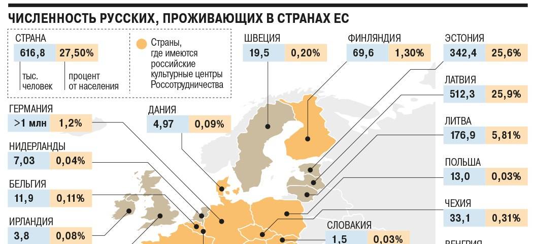 Гражданство литвы или «окно в европу»