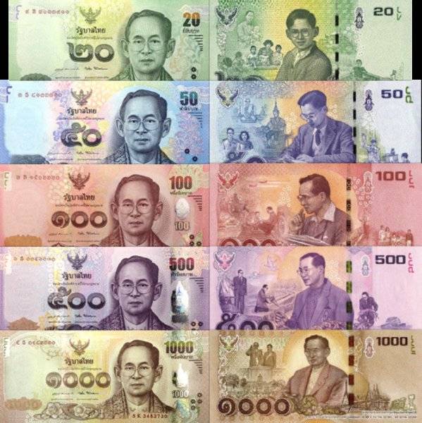 Обзор валюты в таиланде или что нужно знать туристам