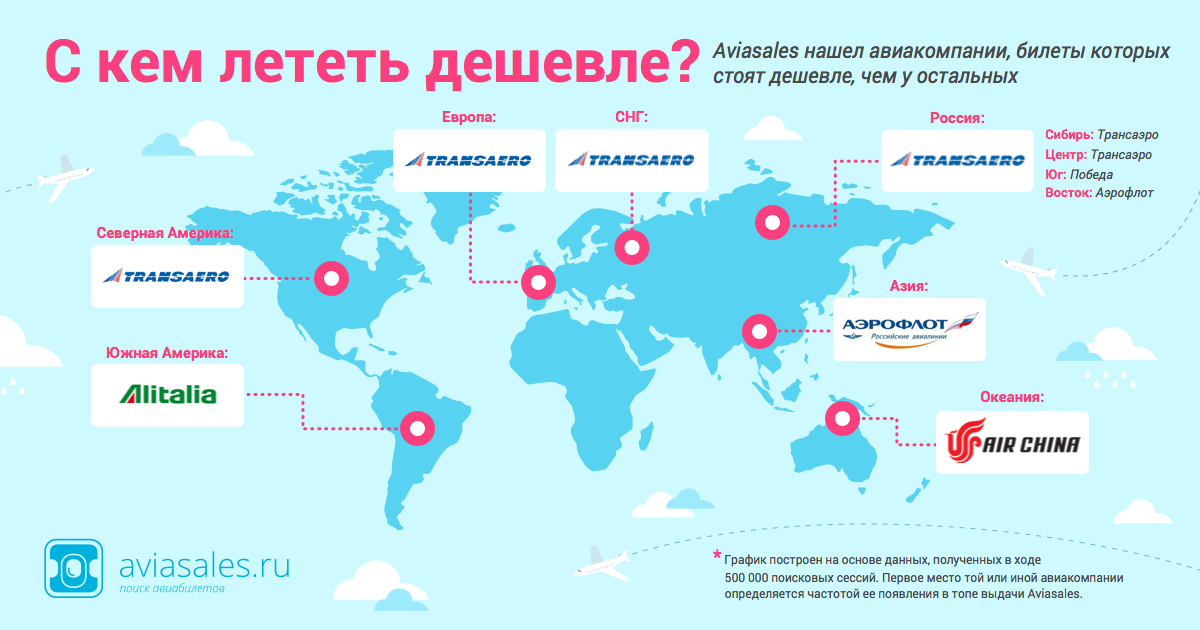 Дешевые и красивые страны для путешествия. Самые популярные страны для путешествий. Карта стран, куда летает Аэрофлот. Куда можно полететь на самолете.