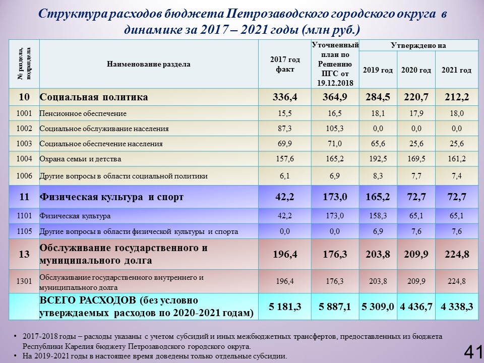 Переезд в израиль: жилье, работа, программы иммиграции