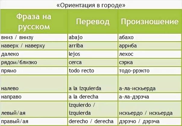 Какой язык в грузии? понимают ли русский язык?