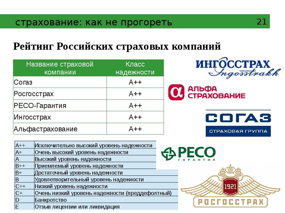 Как получить медицинский страховой полис для иностранных граждан в россии